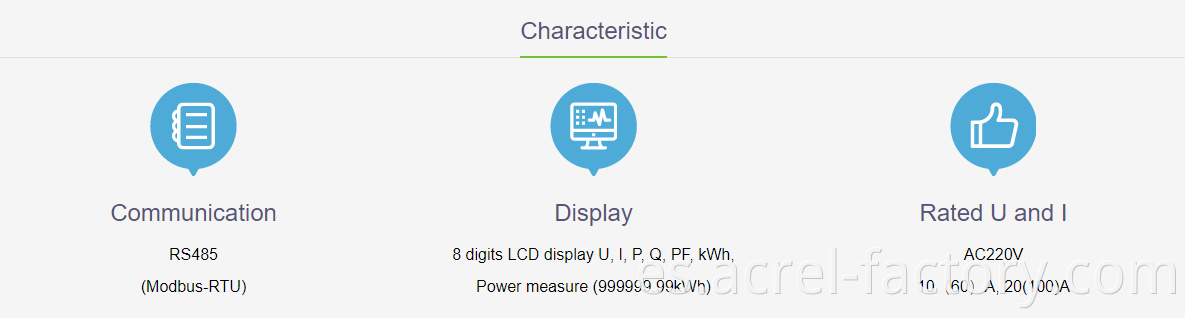 Low Voltage Power Distribution Meter